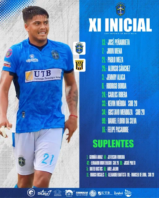 Alineaciones The Strongest vs San Antonio