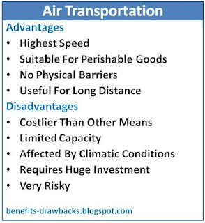 advantages disadvantages air transportation