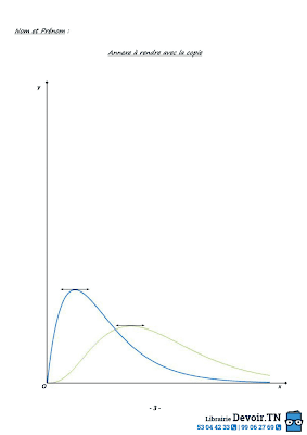 devoir de contrôle 2 mathématiques bac Math