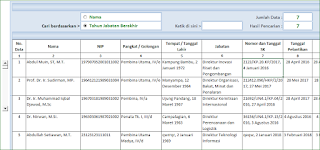 Aplikasi Excel Data Pejabat