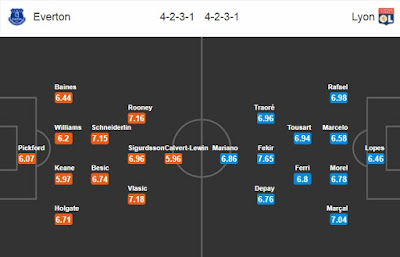 Nhận định bóng đá Everton vs Lyon