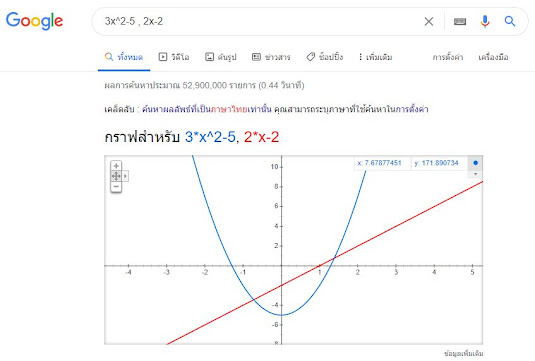 รูปภาพ
