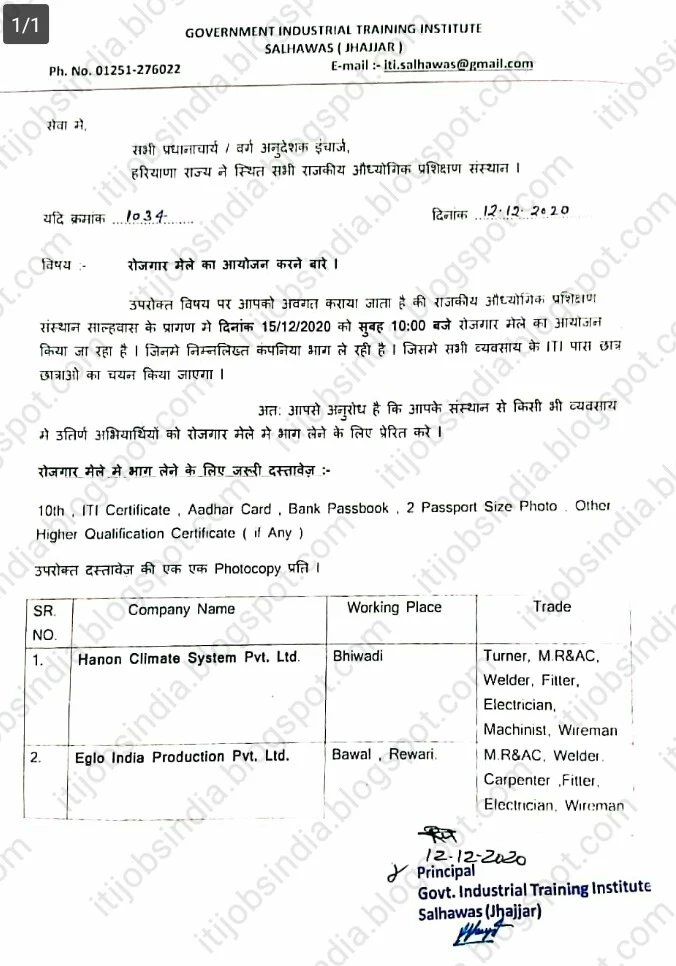 ITI Jobs Campus Placement in Govt. ITI Sahlawas Jhajjar, Haryana For Hanon Climate System and Hanon Climate System