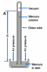 barometerimage