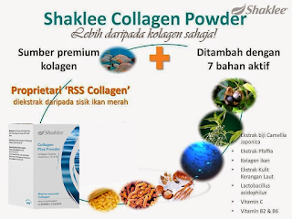 Review Collagen Powder Shaklee Berkesan Untuk Kulit Cantik