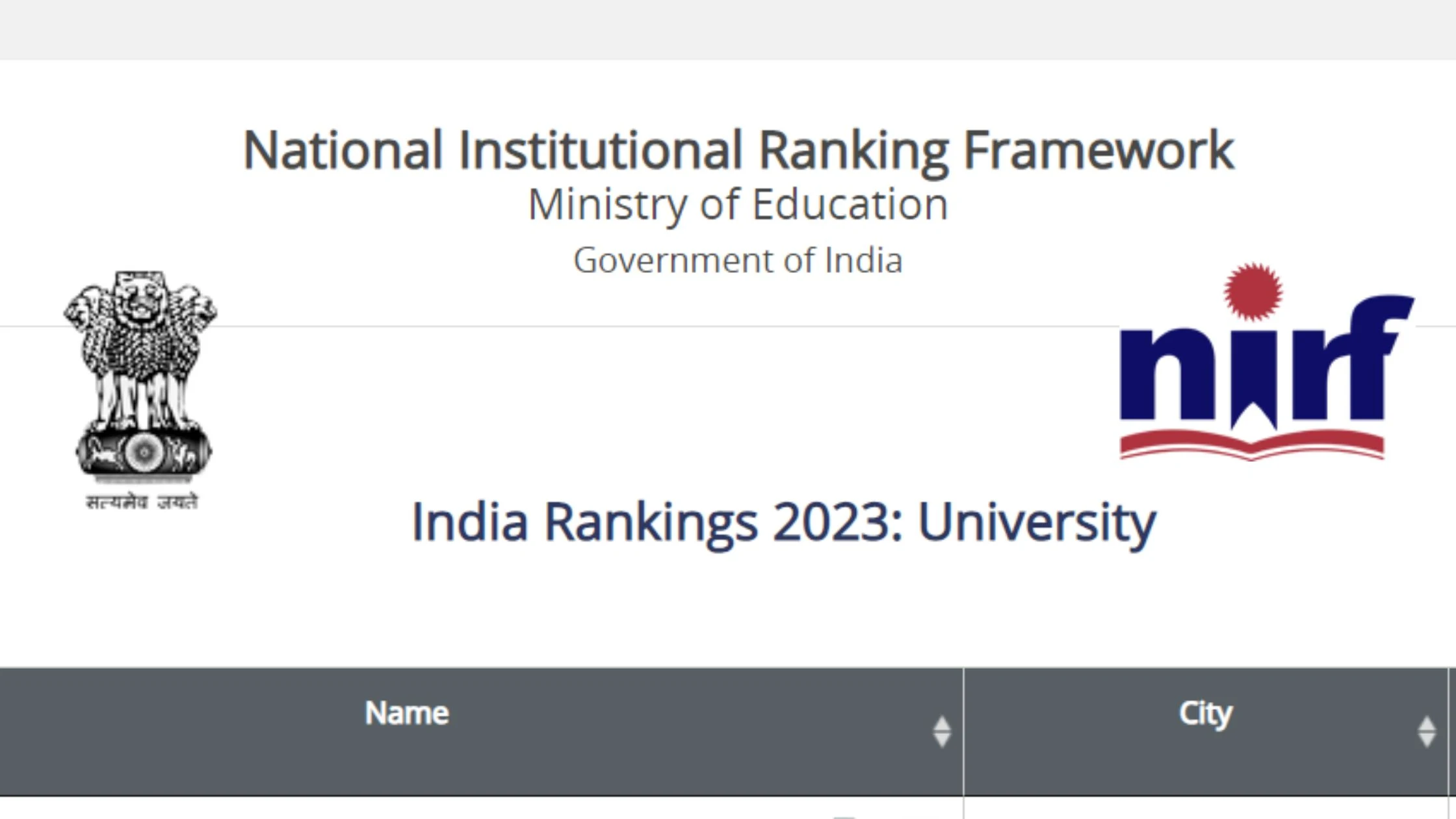 Top 100 Universities in India