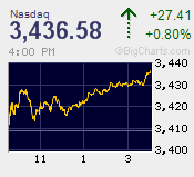 NASDAQ