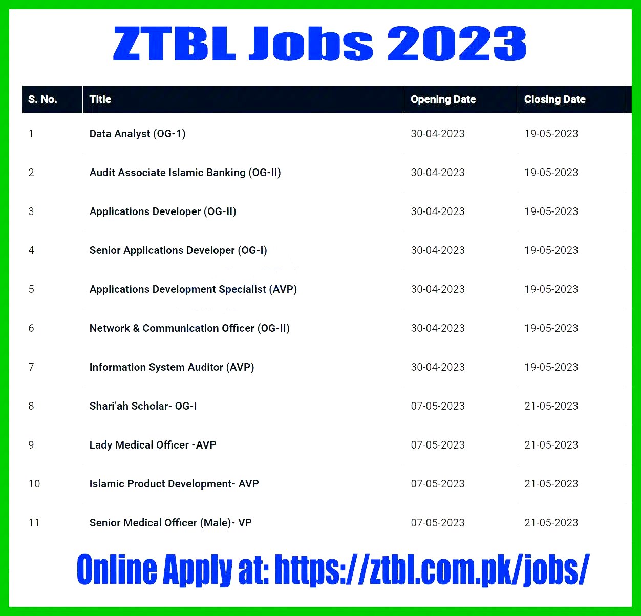 Zarai Taraqiati Bank Limited ZTBL Jobs 2023 -  Check Complete Details