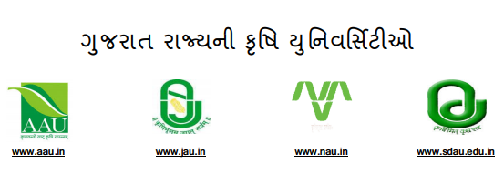 Gujarat Bsc Agriculture Admission 2020 Notification - gsauca.in