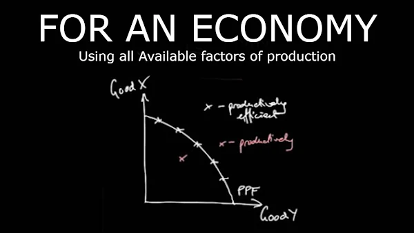 What Is Product Efficiency? - as Economics