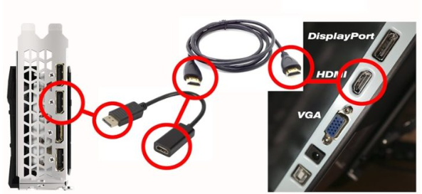 Những cách kết nối tivi với máy tính