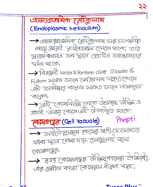 SSC Biology Chapter 2 Hand Note