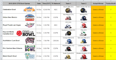 2015 college football bowl pool manager and schedule excel