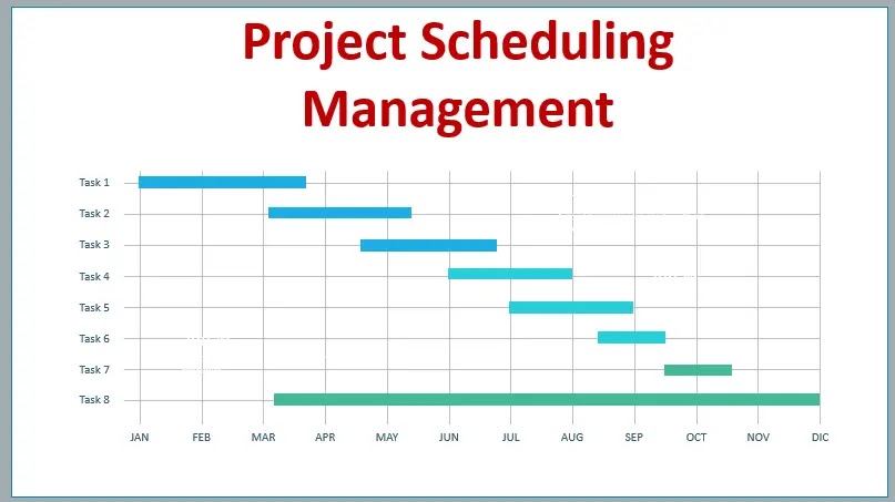 Construction Project’s Schedule