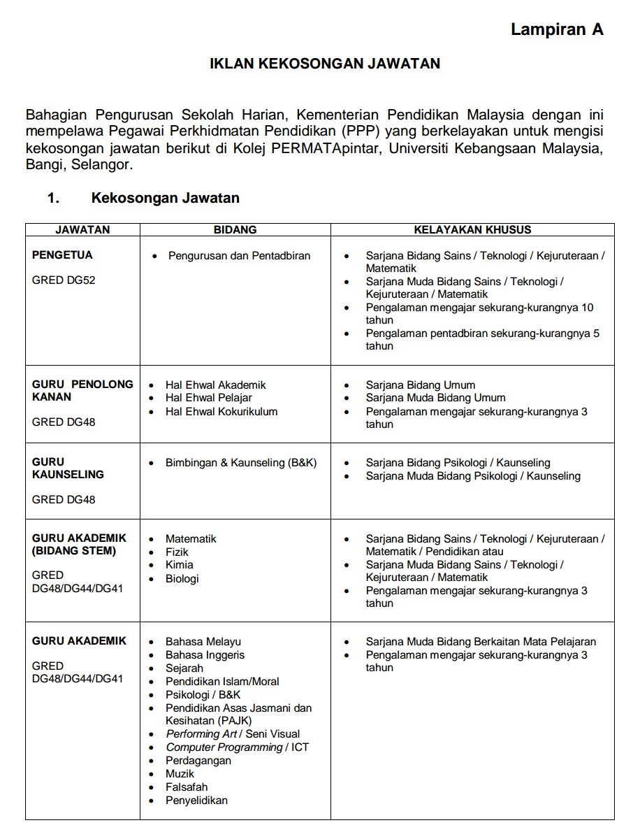 Jawatan Kosong Kolej Permata Pintar, UKM - Pendidik2u