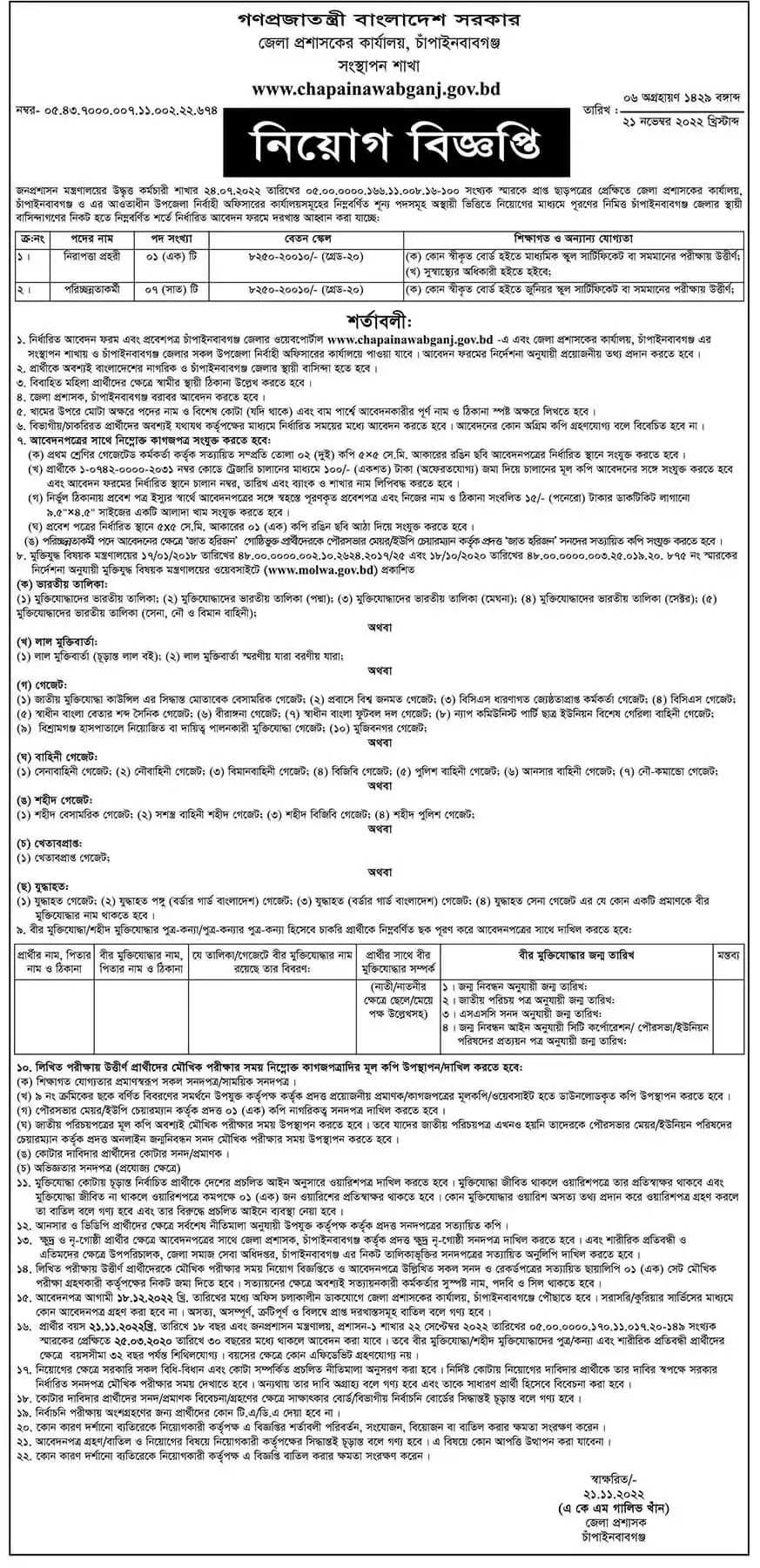 DC Office Job Circular