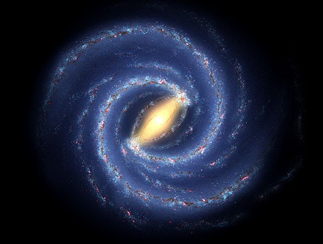 Bagaimana para Astronom bisa mengetahui bentuk galaksi Bimasakti dan Memotretnya sedangkan bumi berada didalamnya ?