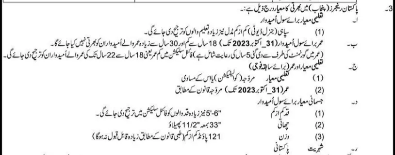 Educational Criteria For Pakistan Rangers Jobs 2023