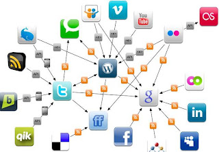 7 Ways to Get More Traffic from Social Networks