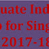 Post Graduate Indira Gandhi Scholarship for Single Girl Child 2017-18 