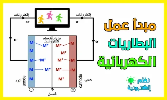 مبدأ عمل البطاريات الكهربائية batteries types