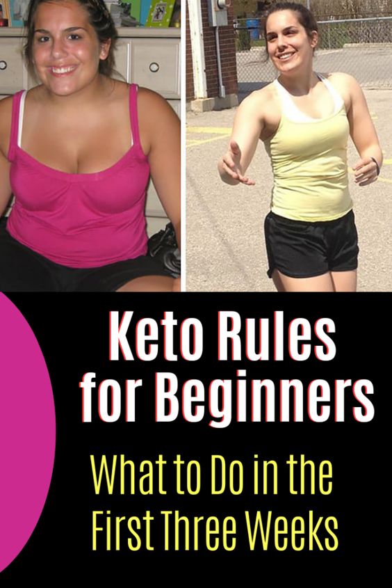 Keto Diet For Beginners: What To Do In The First 3 Weeks