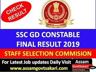 SSC GD Constable Final Result 2019