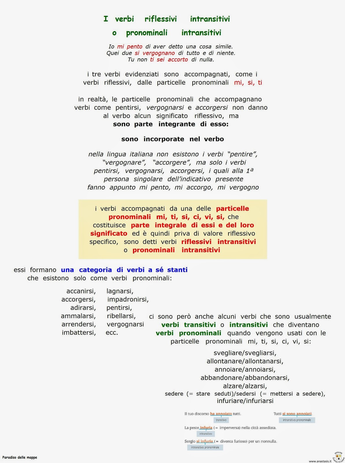 Paradiso Delle Mappe I Verbi Riflessivi Intransitivi O