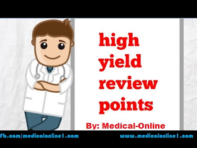 HIGH YIELD POINTS