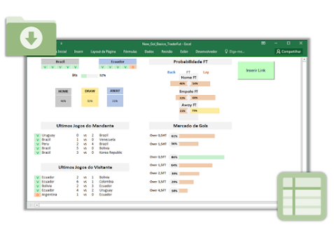 Planilha de Analise de Gols NowGoal Grátis
