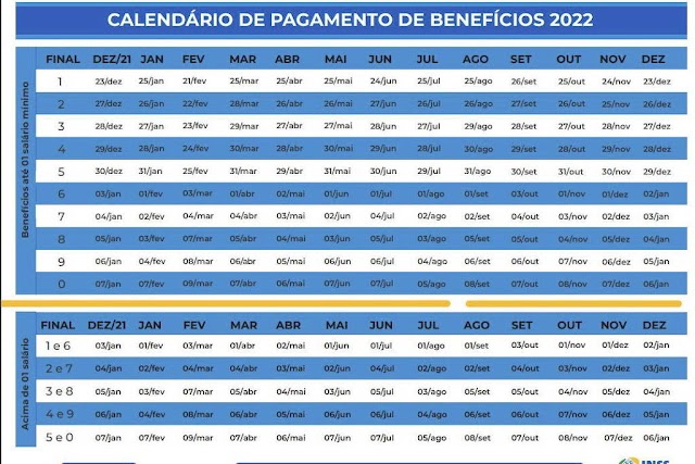 INSS pagará 13º a novos aposentados em novembro