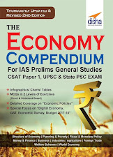 Disha Economics Compendium pdf Free Download for RBI Grade B, IAS Prelims General Studies CSAT Paper 1 and SEBI Grade A Exam.Free Download 1000+ Economics MCQs for RBI Grade B and UPSC CSE Exam.