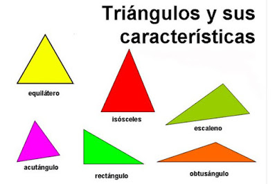 http://www.ceipjuanherreraalcausa.es/Recursosdidacticos/QUINTO/datos/03_Mates/datos/05_rdi/ud12/4/04.htm