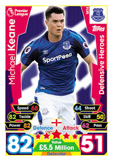 Topps Match Attax 2017-2018 Everton Set