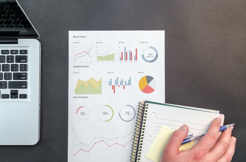 How do I Conduct Fundamental Analysis for REITs?