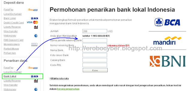 Broker Forex Terbaik 2013