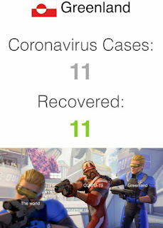 Coronavirus, Quarantine Meme