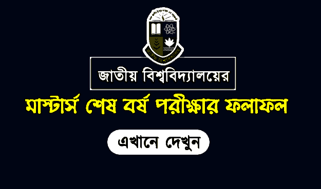 Masters Final Result 2019 Has Been Publish Today