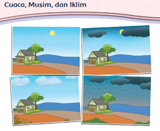 LKS 4 TEMA 5 SUBTEMA 4 CUACA, MUSIM, DAN  IKLIM