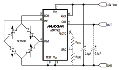 MAX1452 Ratiometric Output Configuration Circuit and Datasheet