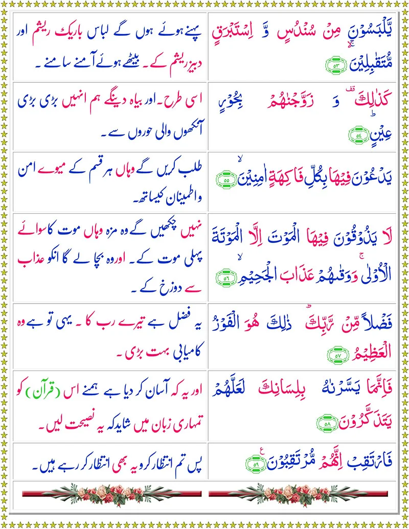 Surah-Ad-Dukhan with Urdu Translation,Quran,Quran with Urdu Translation,