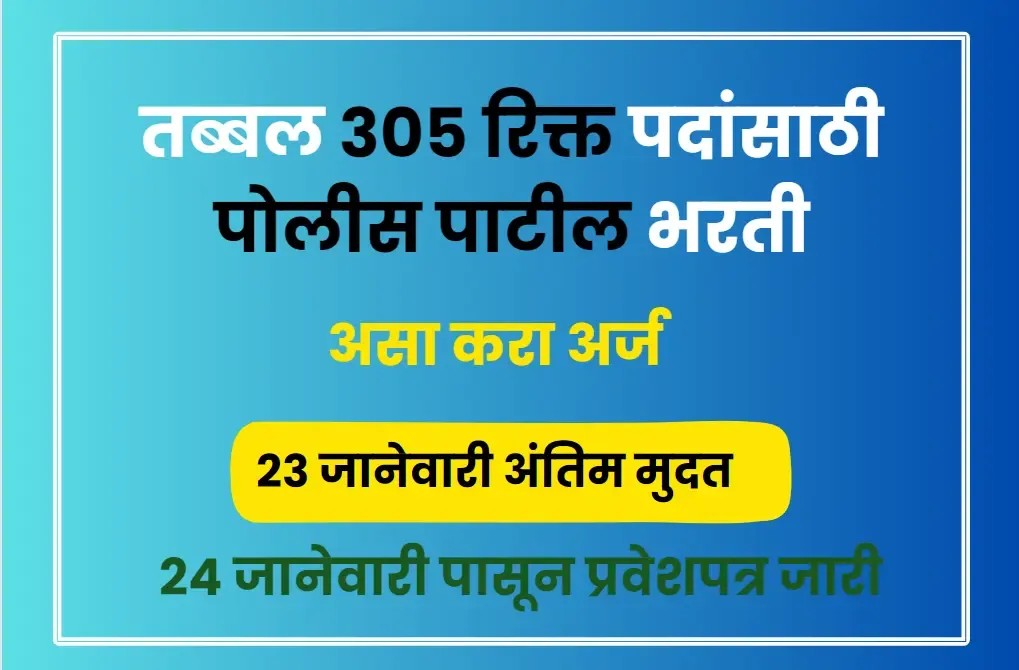 Parbhani Police Patil Bharti 2024 Notification & Exam Date Out