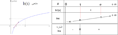 https://mathshas.blogspot.com/2017/01/blog-post_18.html