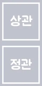 상관견관