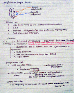 angiotensin receptor blocking
