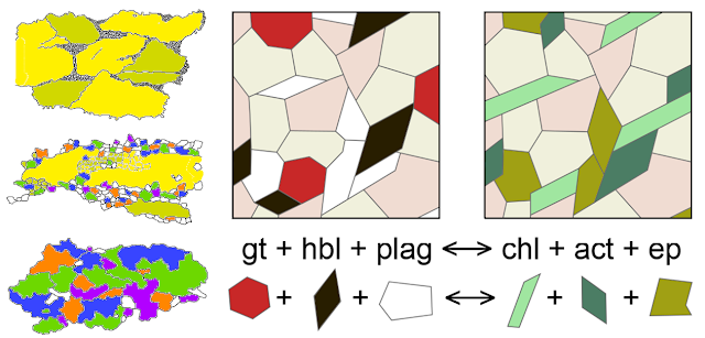 Resultado de imagen de cristalización mineral