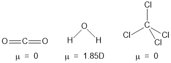 Structure of Molecules and Dipole Moment