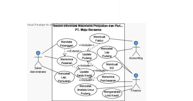 Different personal: Contoh Jurnal Skripsi (Analisis 