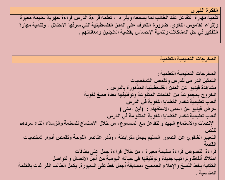  تحضير لمادة  اللغة العربية للصف الثالث - الفصل الثاني 