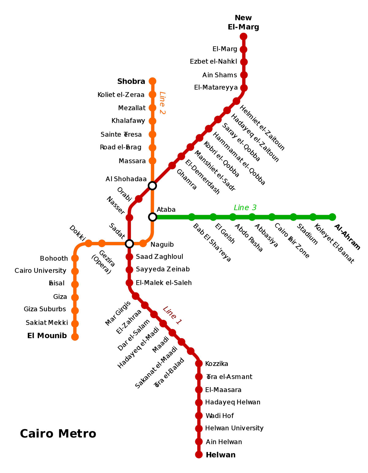 خريطة محطات مترو أنفاق القاهرة Cairo Metro Map مجلة رحالة